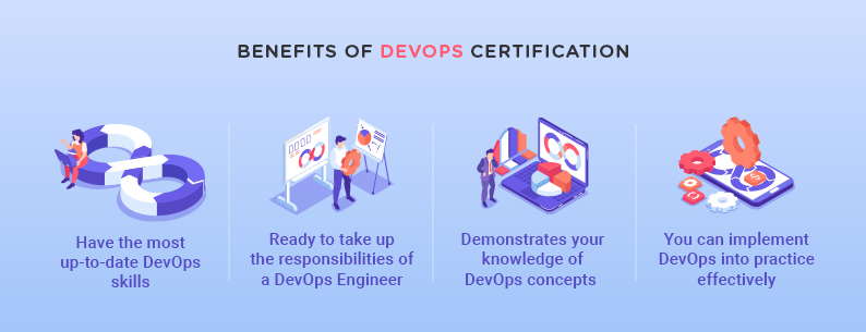 Benefits of DevOps Certification